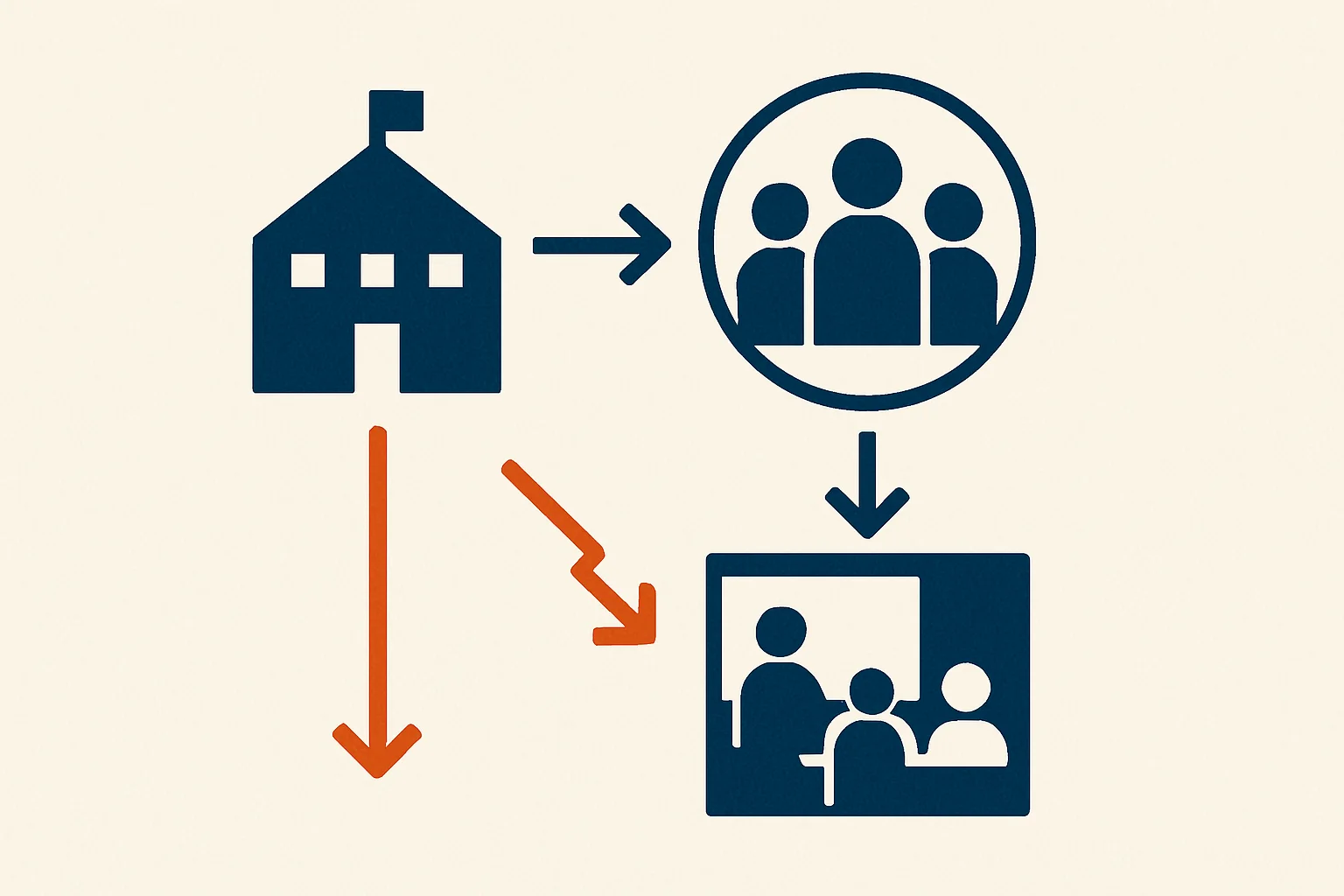 When the substitute teacher pipeline breaks · three patterns that rebuild it. article image 1