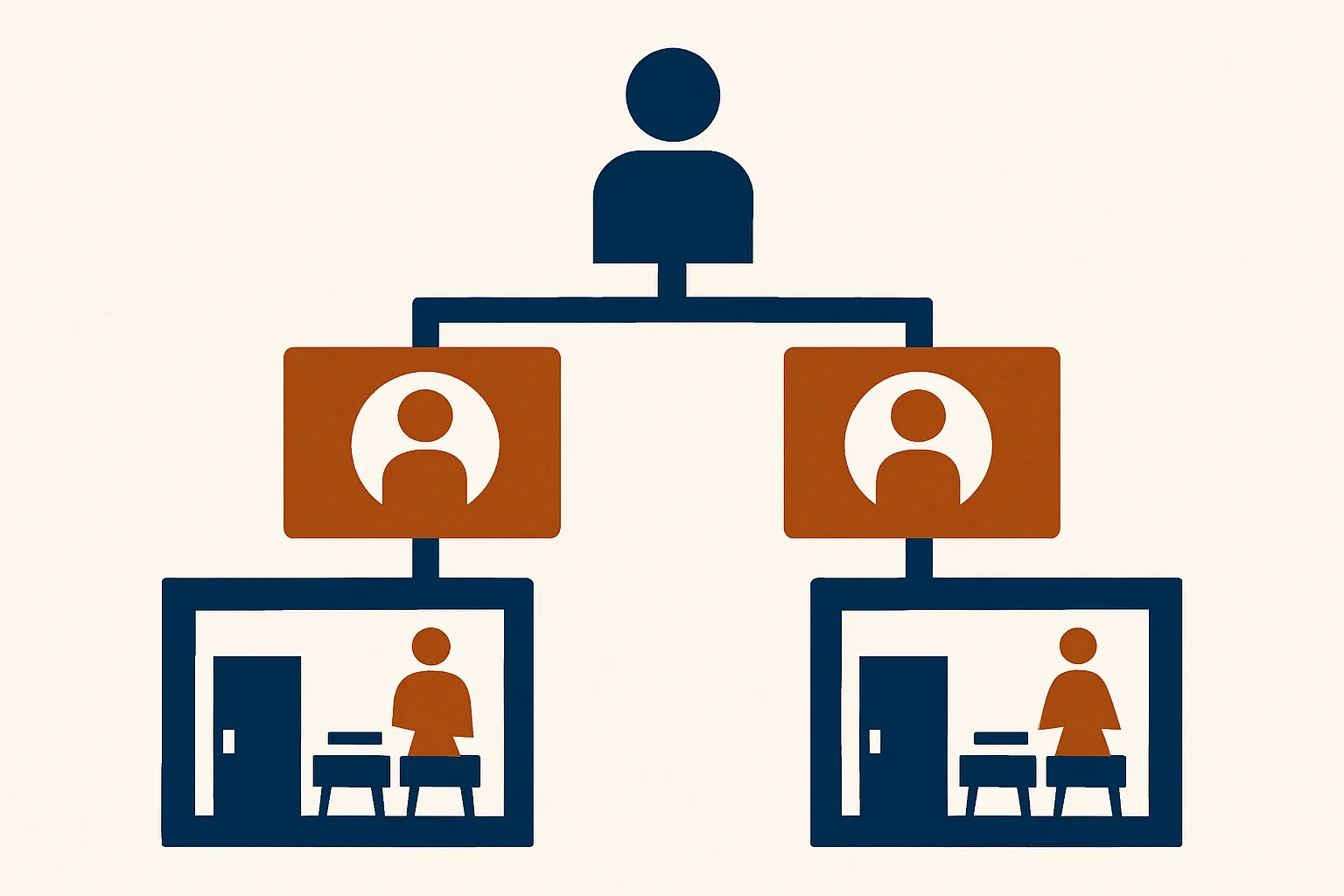 On the difference between an instructional coach and a content specialist. article image 2