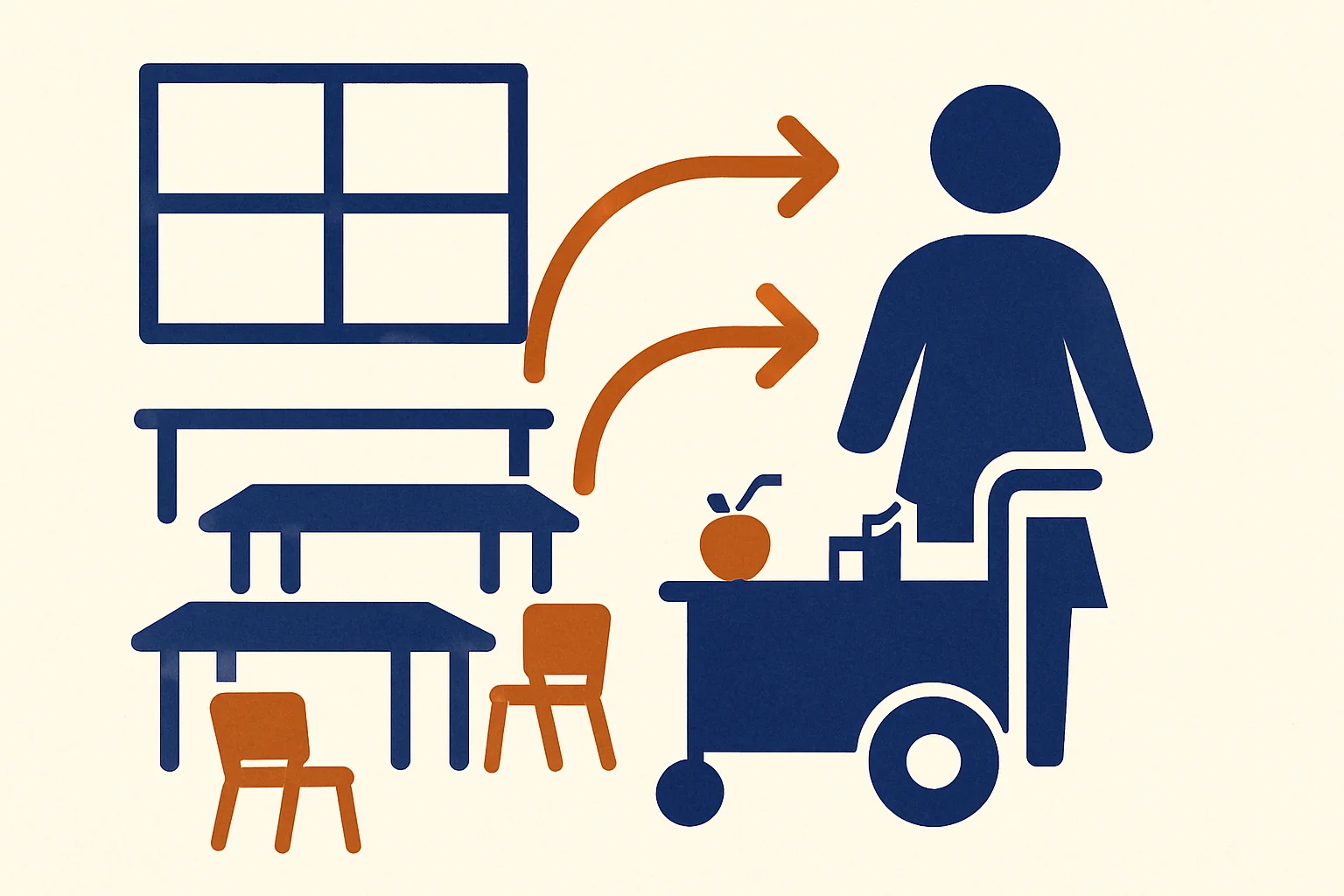 A walkthrough of the after-school program negotiation. article image 3